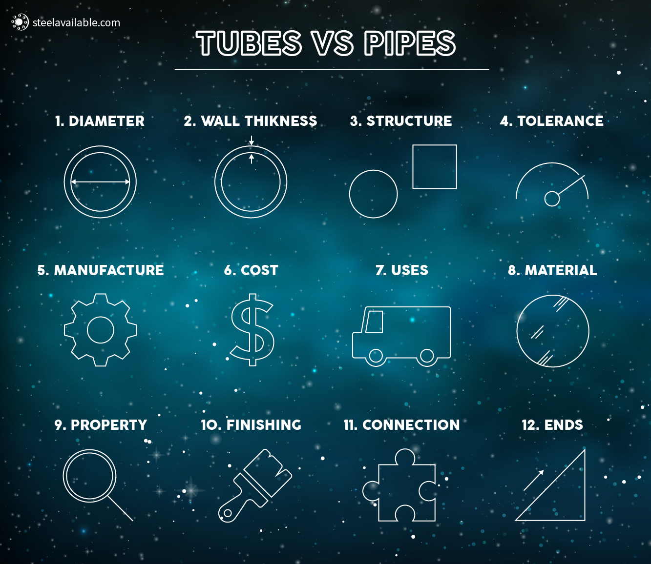 সংক্ষিপ্ত বিবরণ